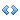 HTML_View